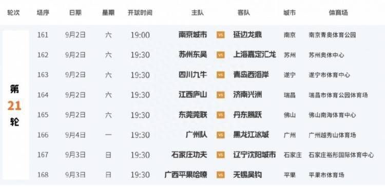 夜夜躁狠狠燥